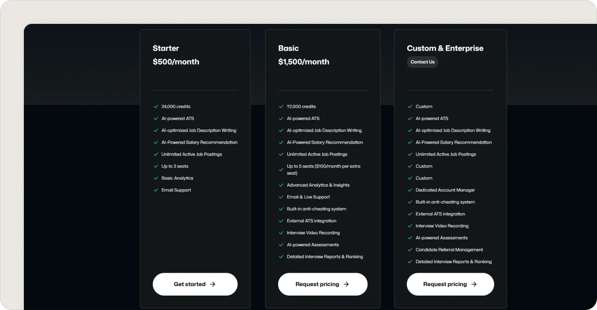 promap-pricing