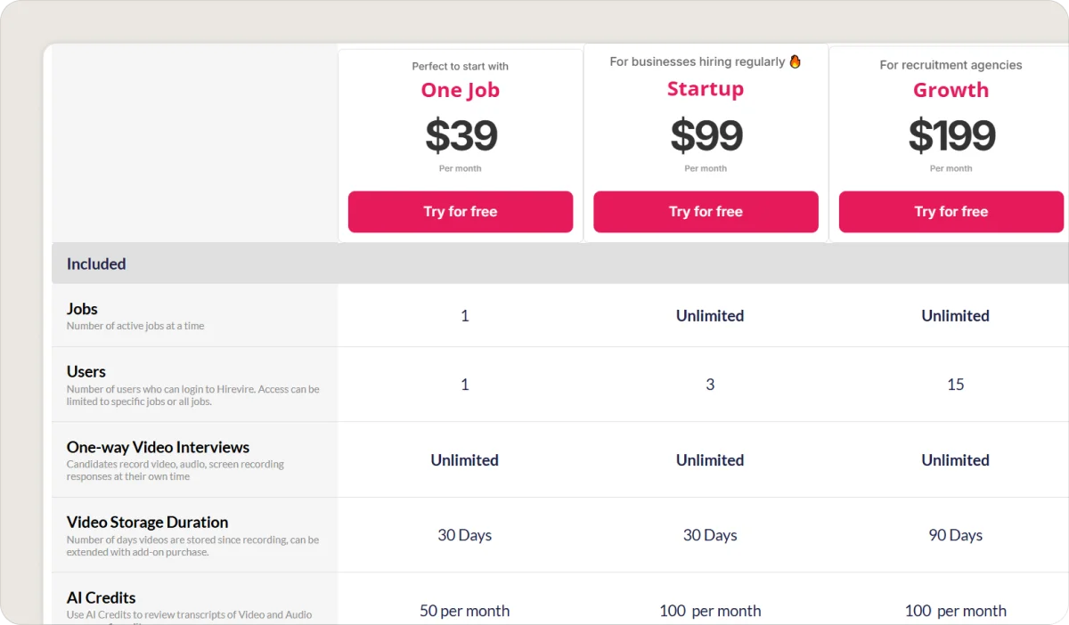 hirevire-pricing