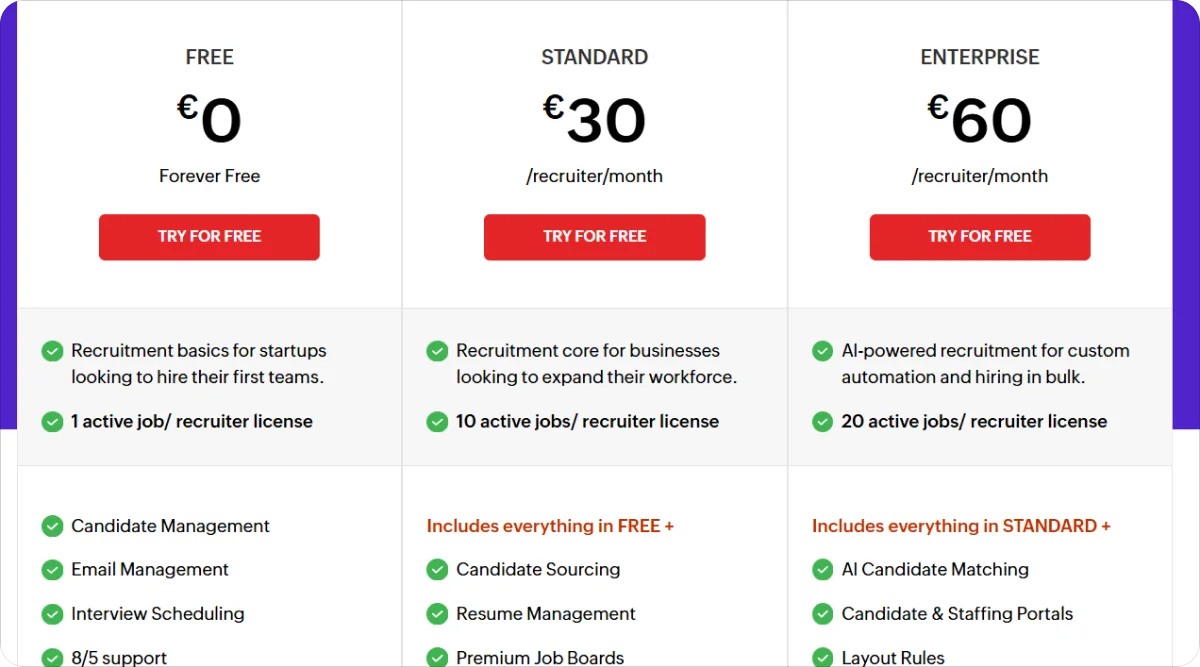 zoho-pricing