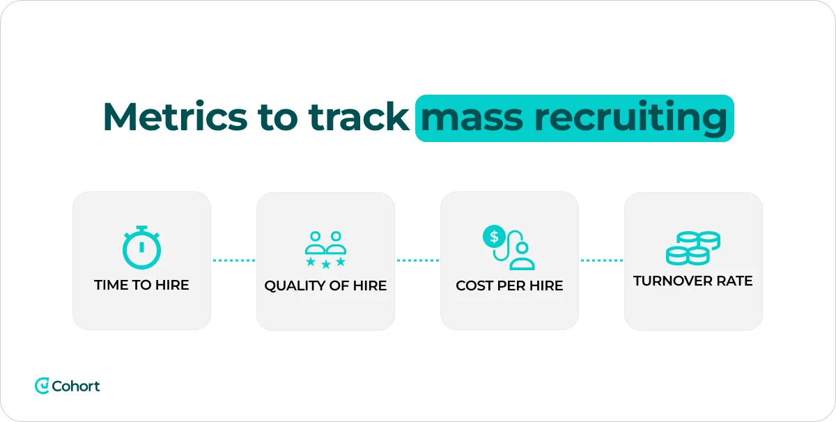 metrics-to-track-mass-recruiting