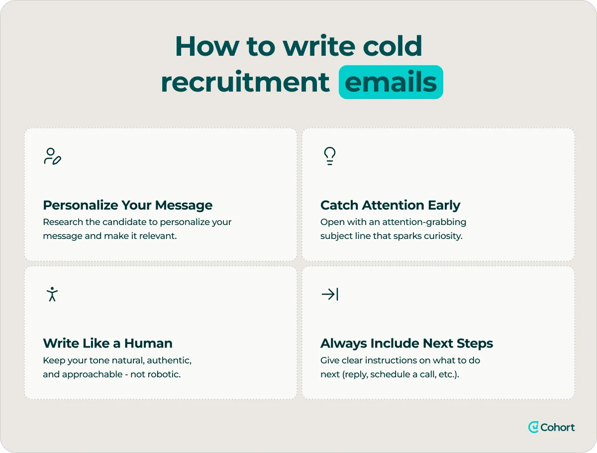 how-to-write-emails