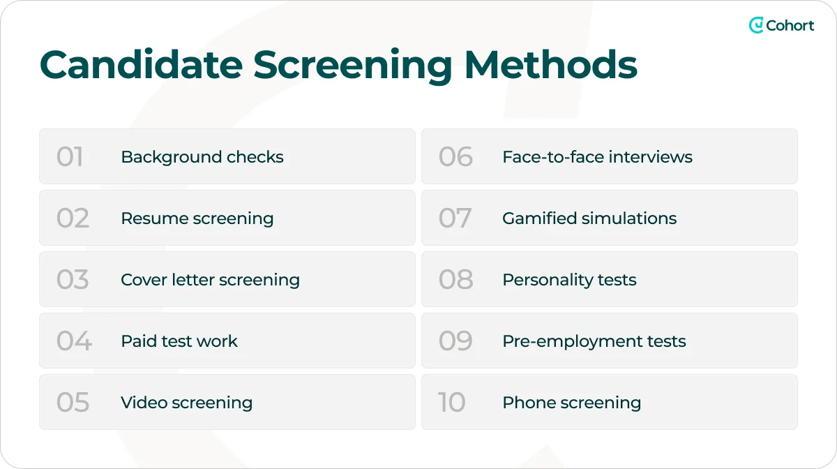 candidate-screening-methods